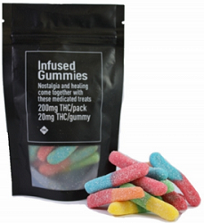 CBD Infused Gummies